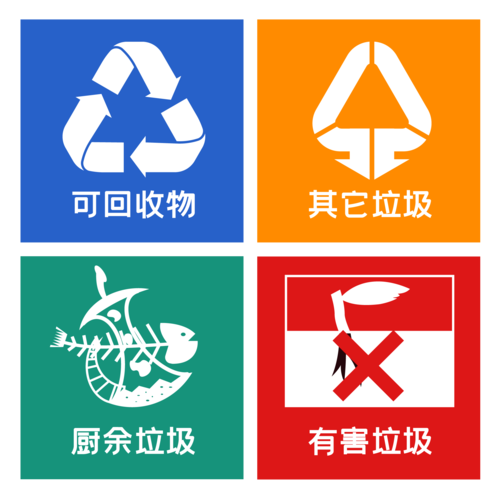千庫網_反白垃圾分類圖標套圖_元素編號12504331.png